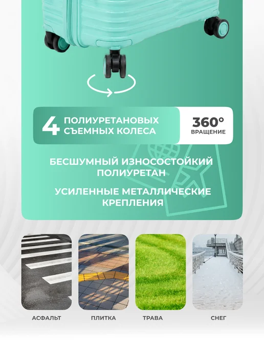 Turamella Чемодан на колесах M премиум неубиваемый полипропилен, голубой, фото 3