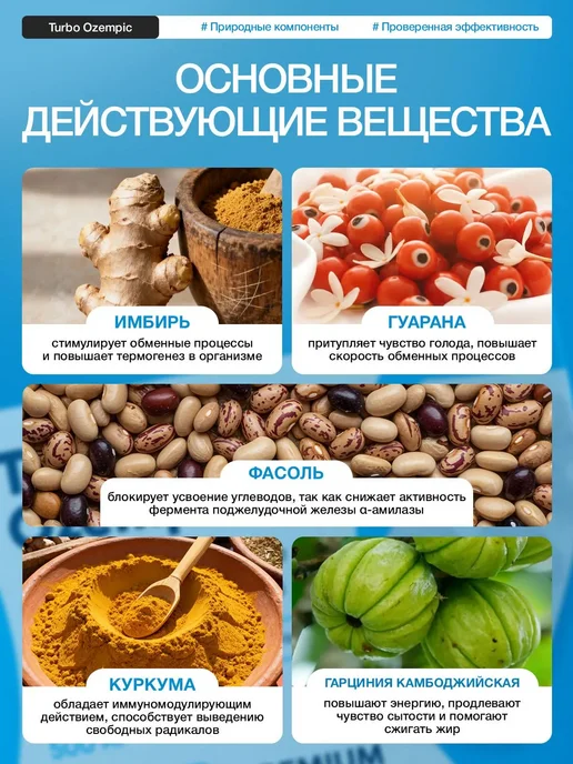 Ozempic Оземпик Капсулы для Быстрого похудения, 60 шт, фото 7