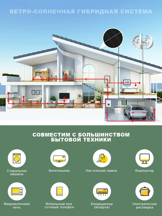 Smaraad Renewable Вертикальный ветрогенератор 1000 Вт 48 В с MPPT, 1000 Вт, фото 2