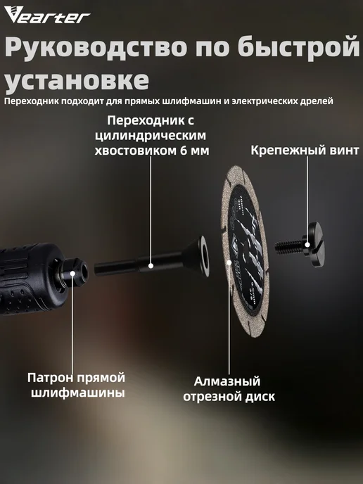 Алмазный отрезной диск по металлу 76мм 5шт хвостовик 6 мм, 5 шт, фото 3