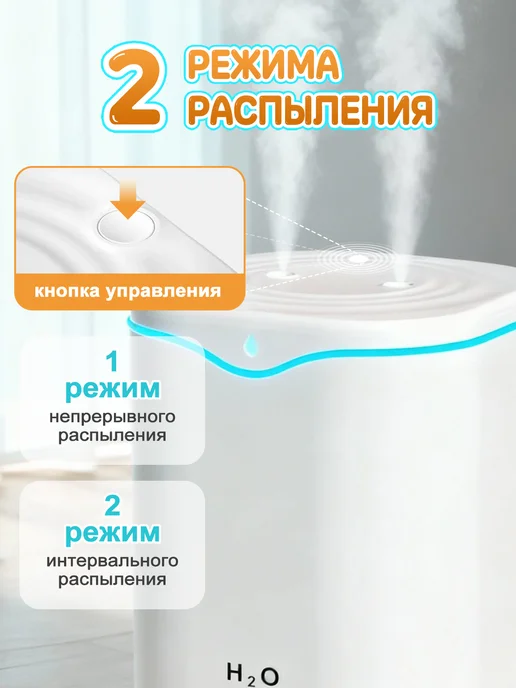 Увлажнитель воздуха для дома аромадиффузор 2.2 литров, белый, фото 4