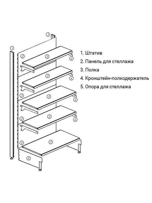 Горизонтальная перфорированная панель для стеллажа 35x90 см, 35x90 см, фото 2