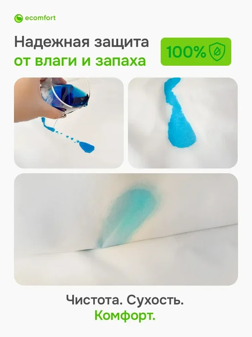 Ecomfort Комплект трех непромокаемых пеленок для животных 40х60 см, 60x90 см, фото 3