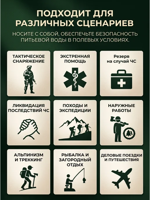 Портативный фильтр для воды походный, зеленый, фото 2