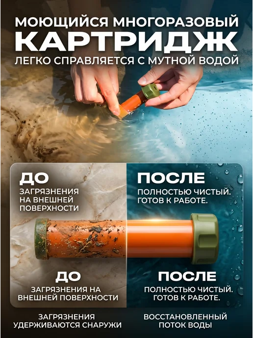 Портативный фильтр для воды походный, зеленый, фото 8
