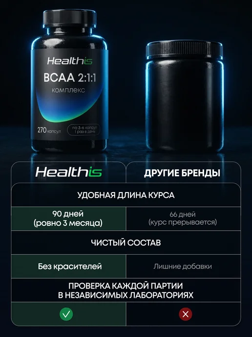 HealthIs BCAA порошок со вкусом малины, бцаа аминокислоты "ВСАА BCAA…, вариант, фото 2