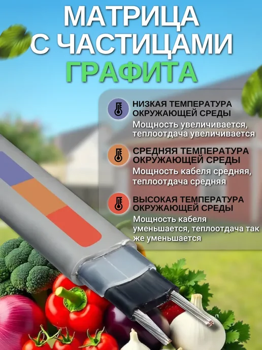 Amiria Обогрев грунта теплицы, греющий кабель 15 метров 240 Вт, 15 м, 240 Вт, фото 7