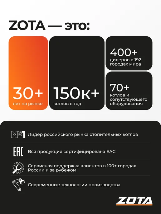 Zota Электрокотел Econom V2 SSR 15 кВт c пультом на тверд. реле, белый, фото 7