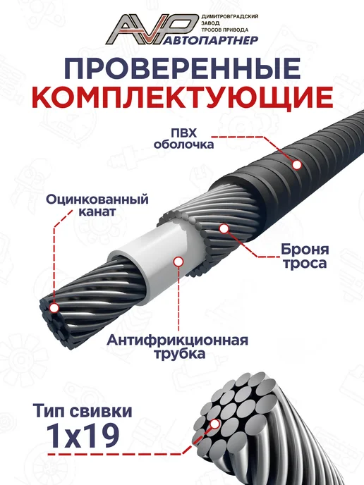 AVP Автопартнер Комплект тросов ручника на ВИС 2347, вариант, фото 3
