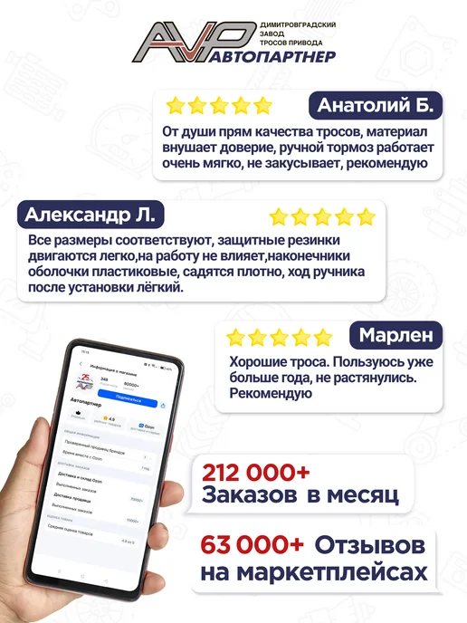 AVP Автопартнер Комплект тросов ручника на ВИС 2347, вариант, фото 5