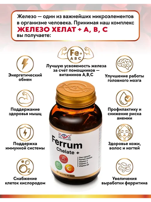 Энерго Био Системы Железо хелат витамины для женщин + А,B,C 60 капсул, вариант, фото 3