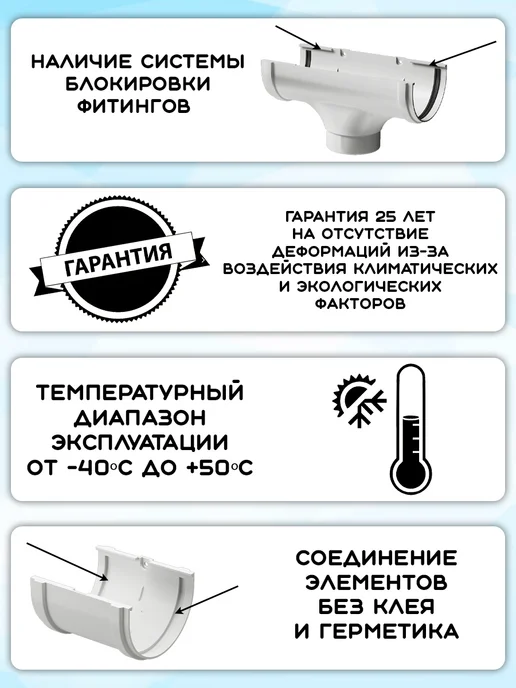Docke 4 штуки труб ПВХ Premium пломбир по 1,5 метра белый, 1,5 м, фото 4