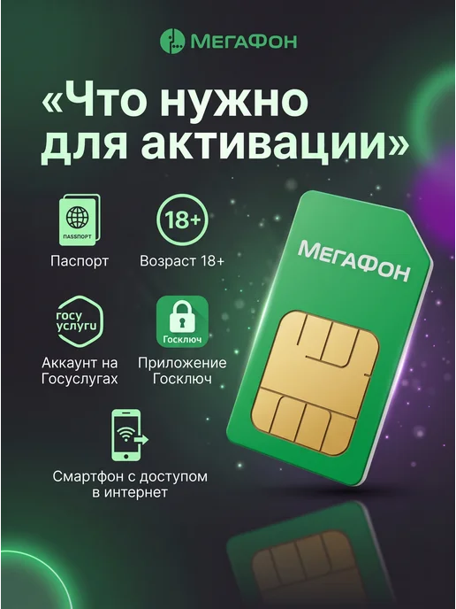 МегаФон Сим карта 800 рублей безлимитный интернет, вариант, фото 5