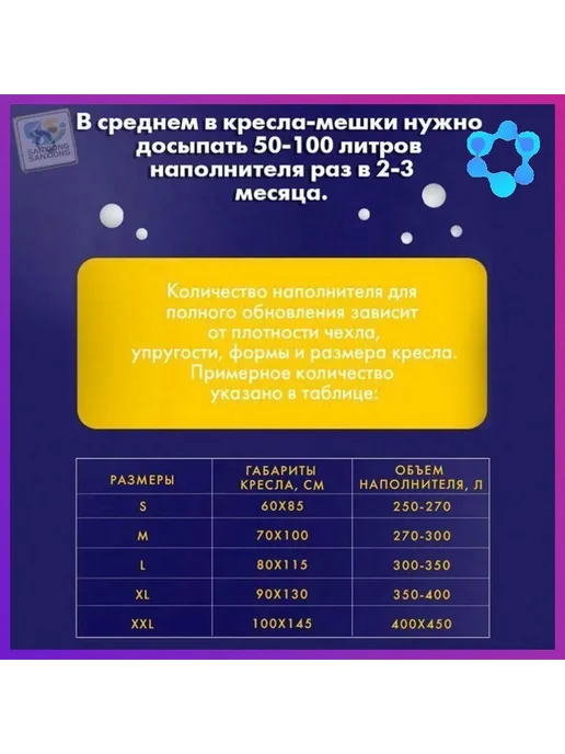 Наполнитель для кресла-мешка, Пенополистирол, вариант, фото 5