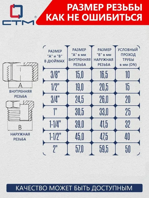 Монтажный комплект для радиатора 3 4" с кронштейнами 2шт, 2 шт, фото 5