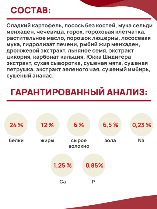 Сухой корм 1st Choice Care для собак, чувствительное пищеварение, лосось, 0,34 кг, фото 5