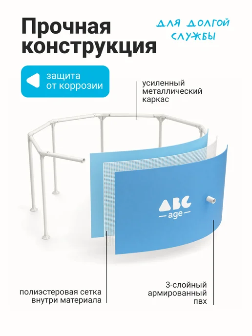 AbcAge Бассейн каркасный 305х76 см 4383 л с фильтр-насосом, 305x76 см, 4383 л, фото 4
