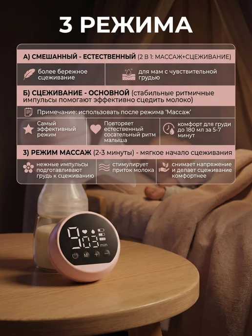 Молокоотсос электрический беспроводной портативный, розовый, фото 4