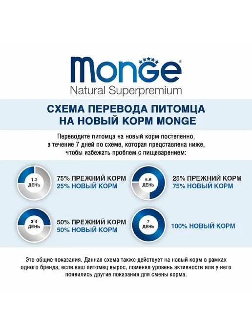 Сухой корм MONGE Картофель для собак, мелкие, ягненок, 0,8 кг, фото 6