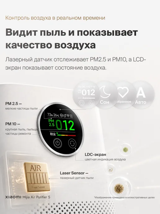 Xiaomi Очиститель воздуха Mi Air Purifier 5, белый, фото 3