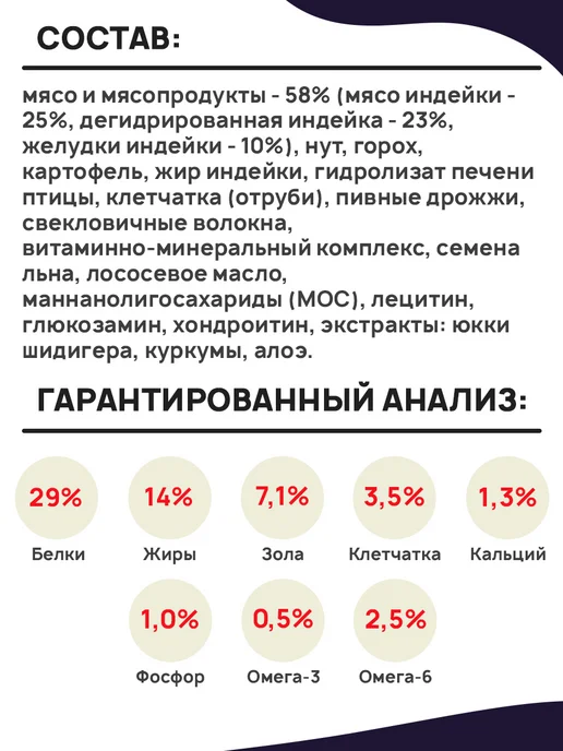 Сухой корм GRAND PRIX Holistic для собак, мелкие, индейка, 0,8 кг, фото 6