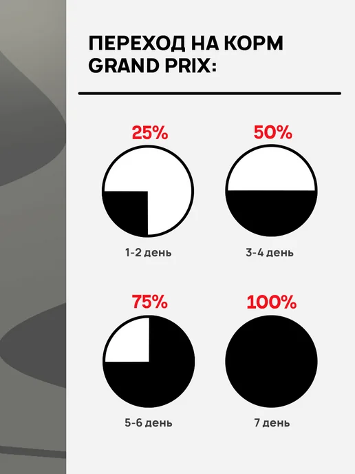 Сухой корм GRAND PRIX для собак, взрослые, крупные, говядина, 12 кг, фото 7