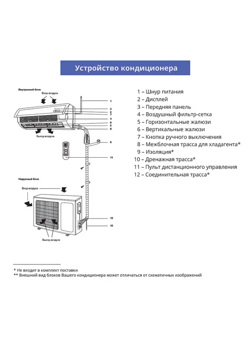VITELLI Кондиционер сплит-система VSL-12H, белый, фото 7