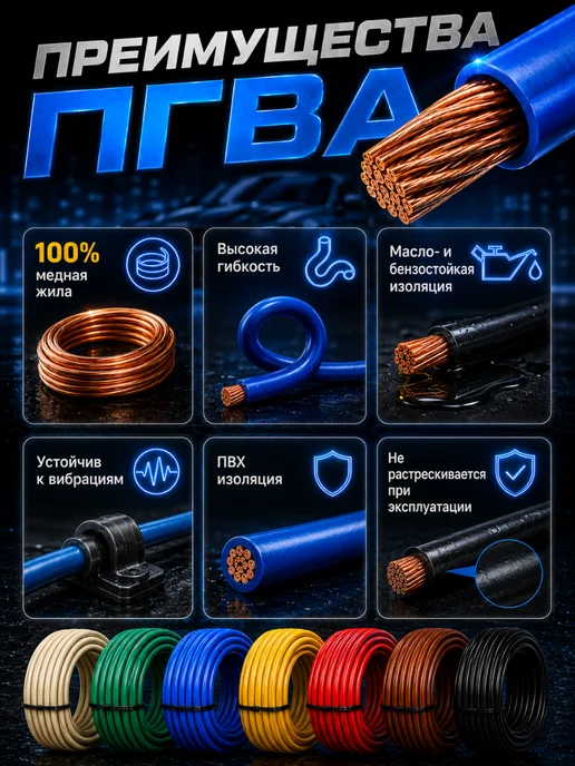 Nanosounds Провод автомобильный пгва 0.5 мм² набор 7 шт по 5 метров, 7 шт, 10 м, фото 2