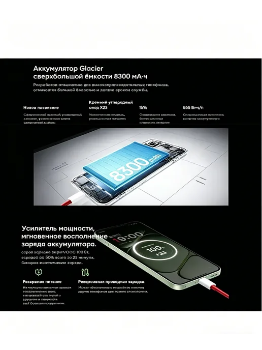 Смартфон OnePlus Ace 6T 16 ГБ, зеленый, фото 3