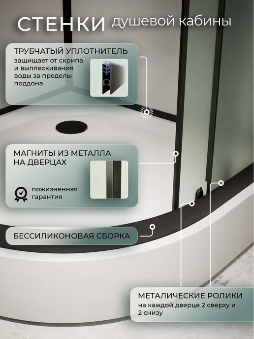 FRANK Душевая кабина F420 Black без крыши, черный, фото 4