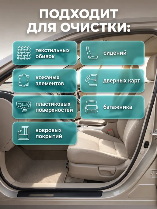 Clean Stories Purity in every step Пенный очиститель для салона пластика и кожи автомобиля, вариант, фото 4