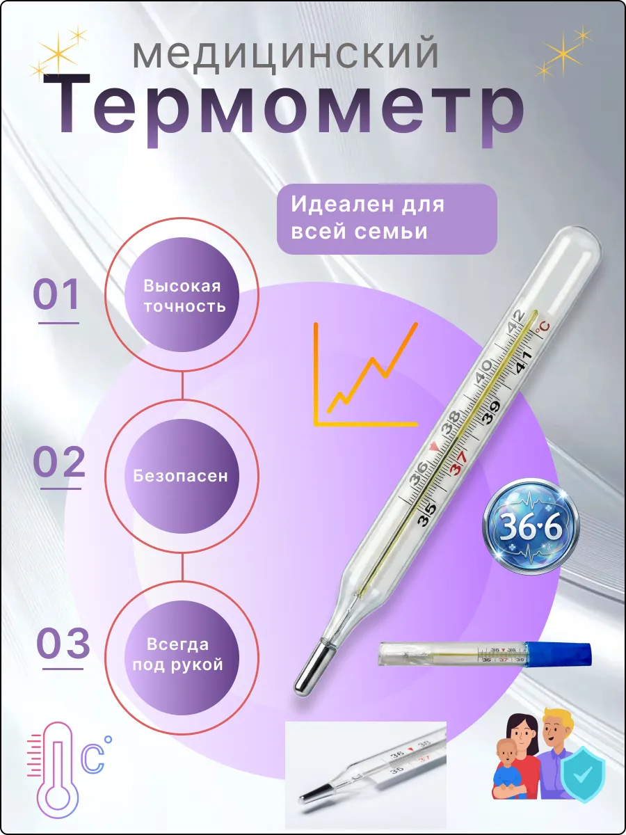 Термометр безртутный градусник медицинский