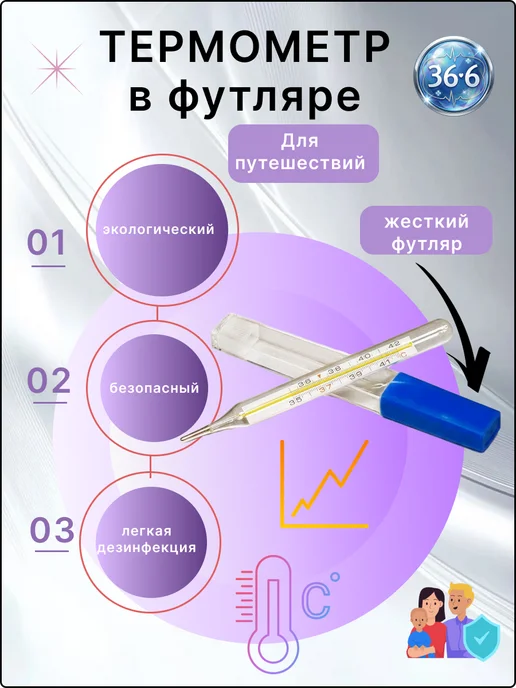 Термометр безртутный градусник медицинский, синий, фото 2