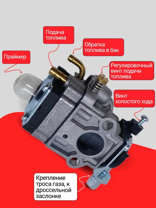 МотоБатя Карбюратор на триммер Косу 43 52 для бензокосы мотокосы, вариант, фото 4