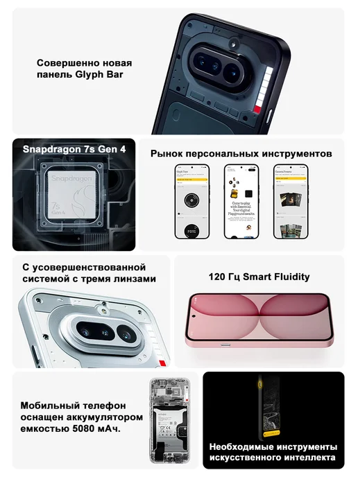 Смартфон Nothing Phone 4A 8/256 ГБ, черный, фото 3
