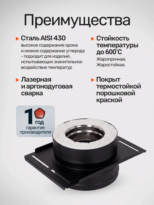Сталь-Мастер Монтажная площадка утепленная — нерж 1 мм СУПЕРВУЛ, вариант, фото 4