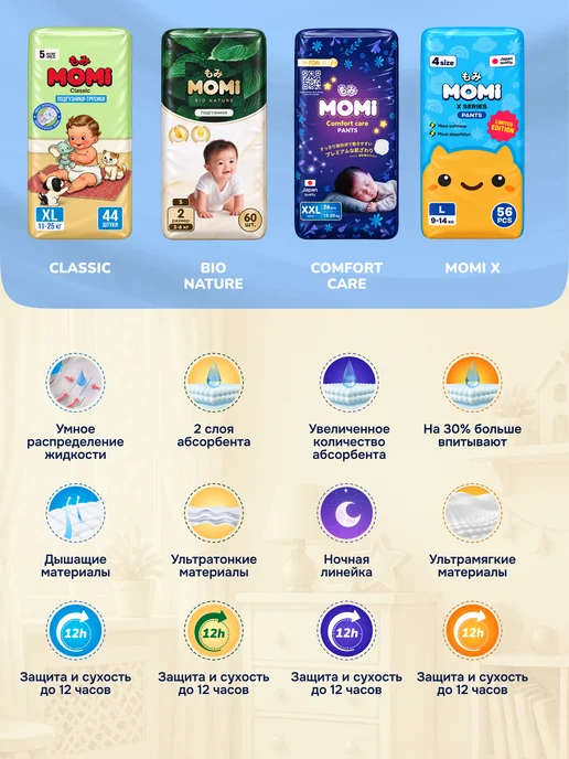 MOMI Подгузники трусики CLASSIC 3 размер M 4-9 кг 44 шт, 49 кг, 44 шт, фото 4