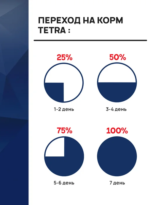 TETRA Корм чипсы Pro Fertility для рыб куркума 12 г, 12 г, фото 8