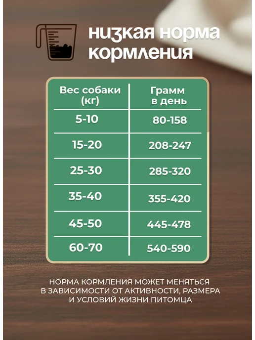 Сухой корм PREMIER для собак, взрослые, средние, ягненок, 10 кг, фото 6