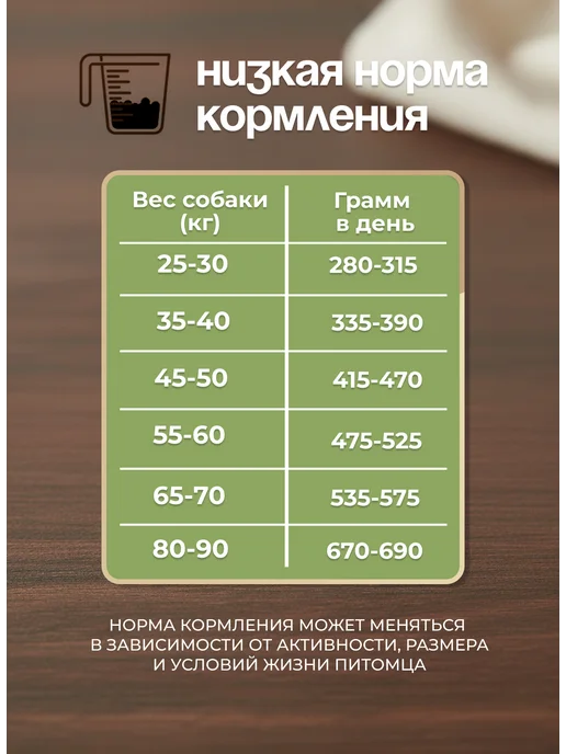 Сухой корм PREMIER для собак, крупные, индейка, ягненок, 10 кг, фото 6
