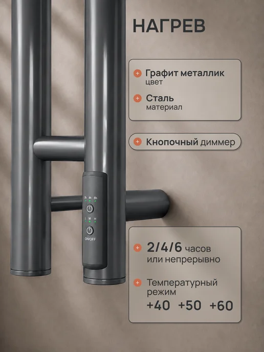 Grantop Полотенцесушитель электрический в ванную графит GPT021108GF, серый, фото 2