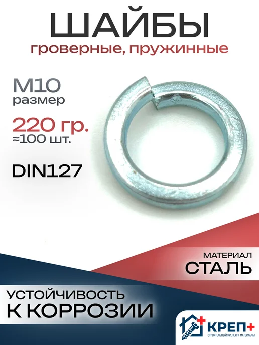 Шайбы оцинкованные плоские М20 30 шт, серый