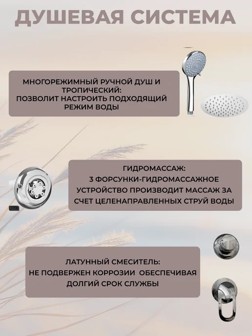river Душевая кабина Sena 120 80 24 ТH, 50 MT, фото 2