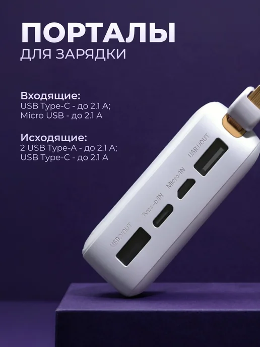 ZOMN Повербанк 30000mah внешний аккумулятор power bank, 30000 мАч, фото 3