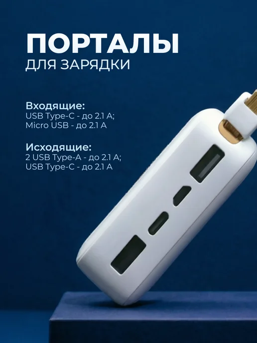 ZOMN Power bank 30000 мАч быстрая зарядка, 30000 мАч, фото 3