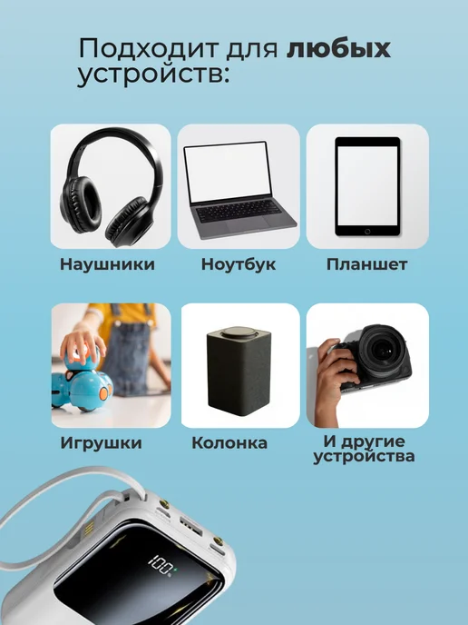 Power bank 20000 22.5W быстрая зарядка с фонариком, 22,5 Вт, фото 5